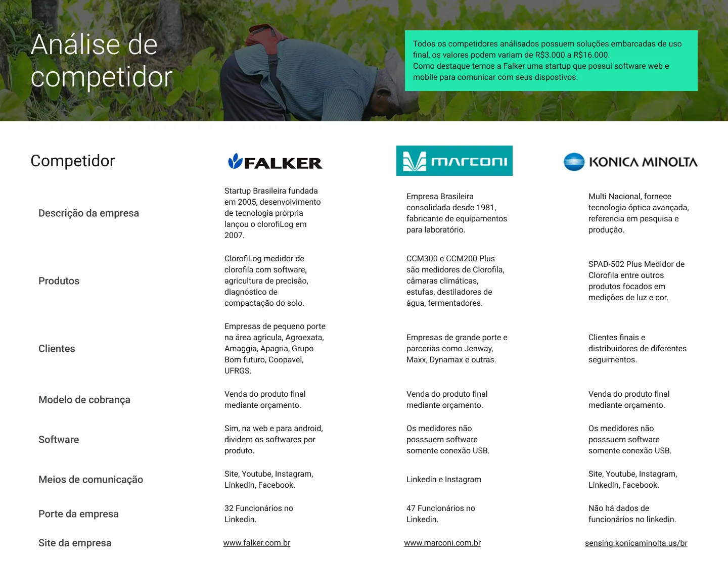 Estudo de caso